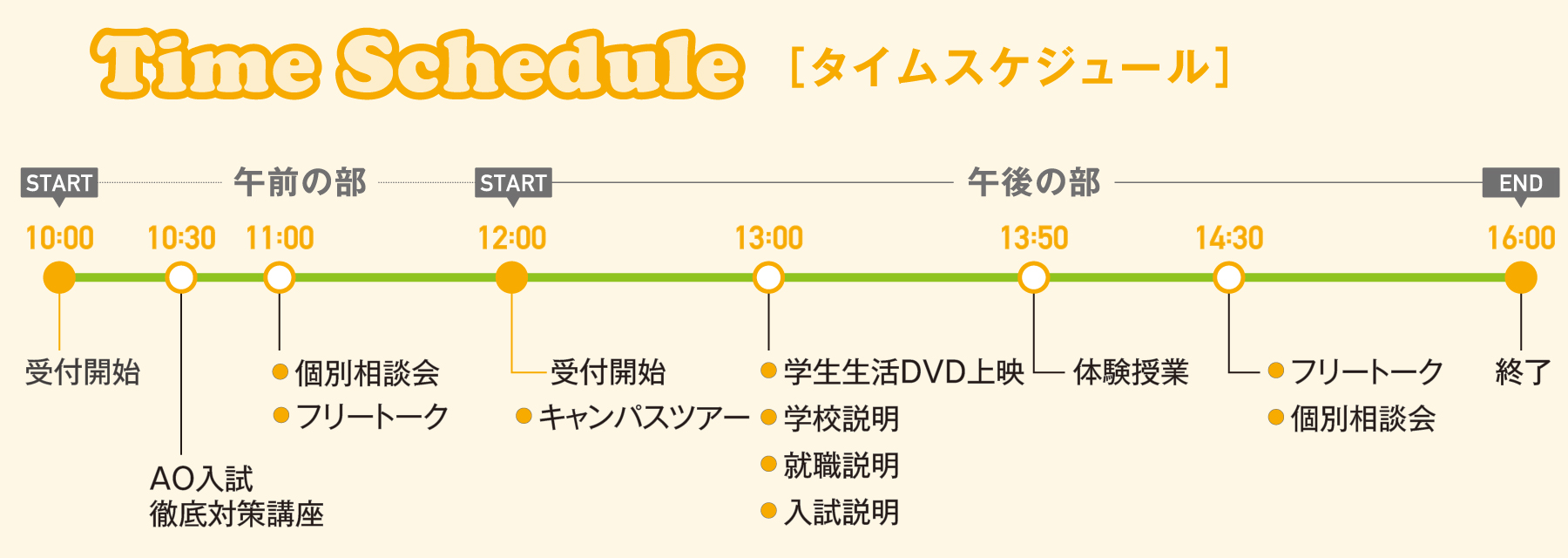 タイムスケジュール