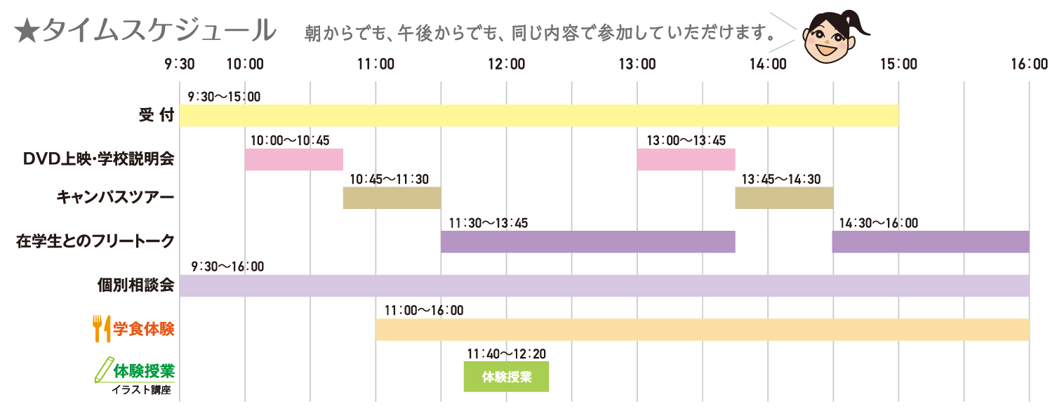 スケジュール