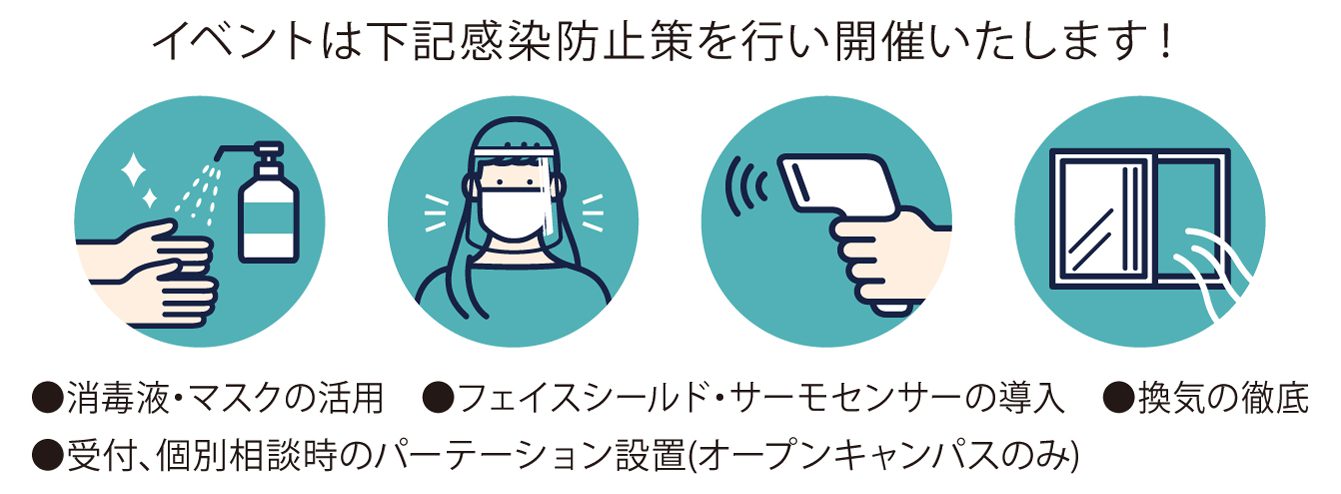 感染防止策