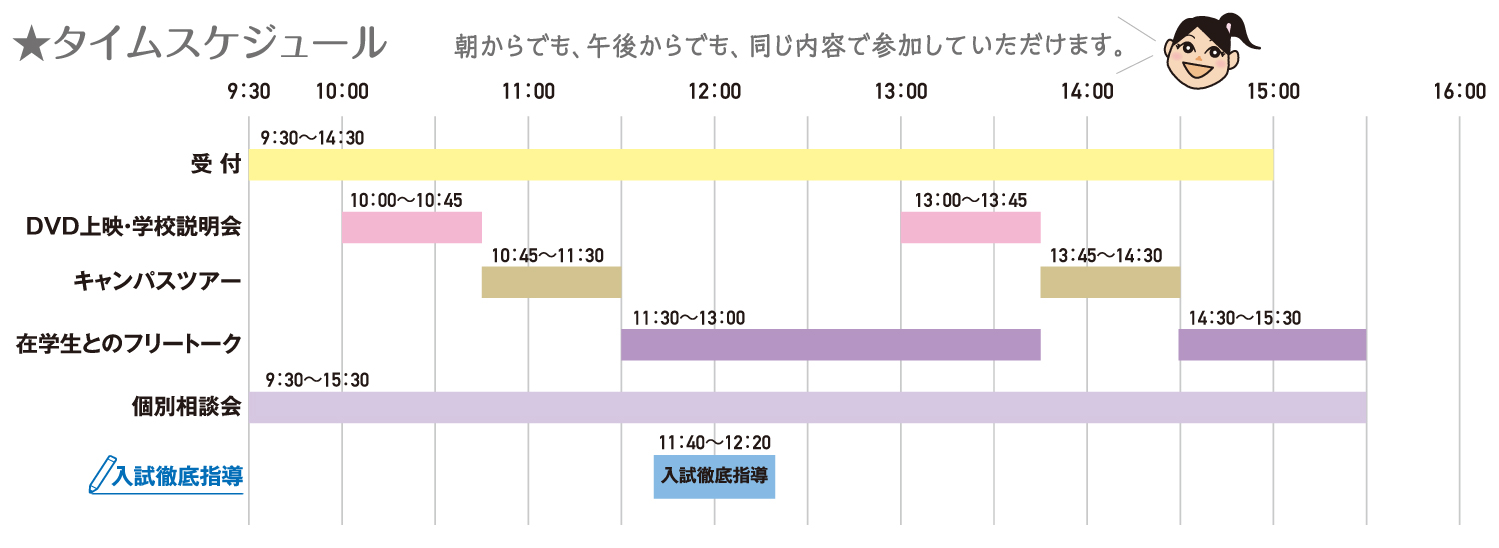 スケジュール