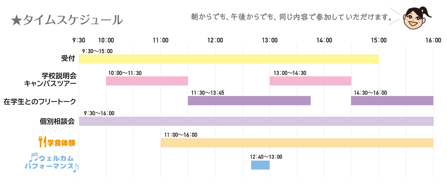 スケジュール