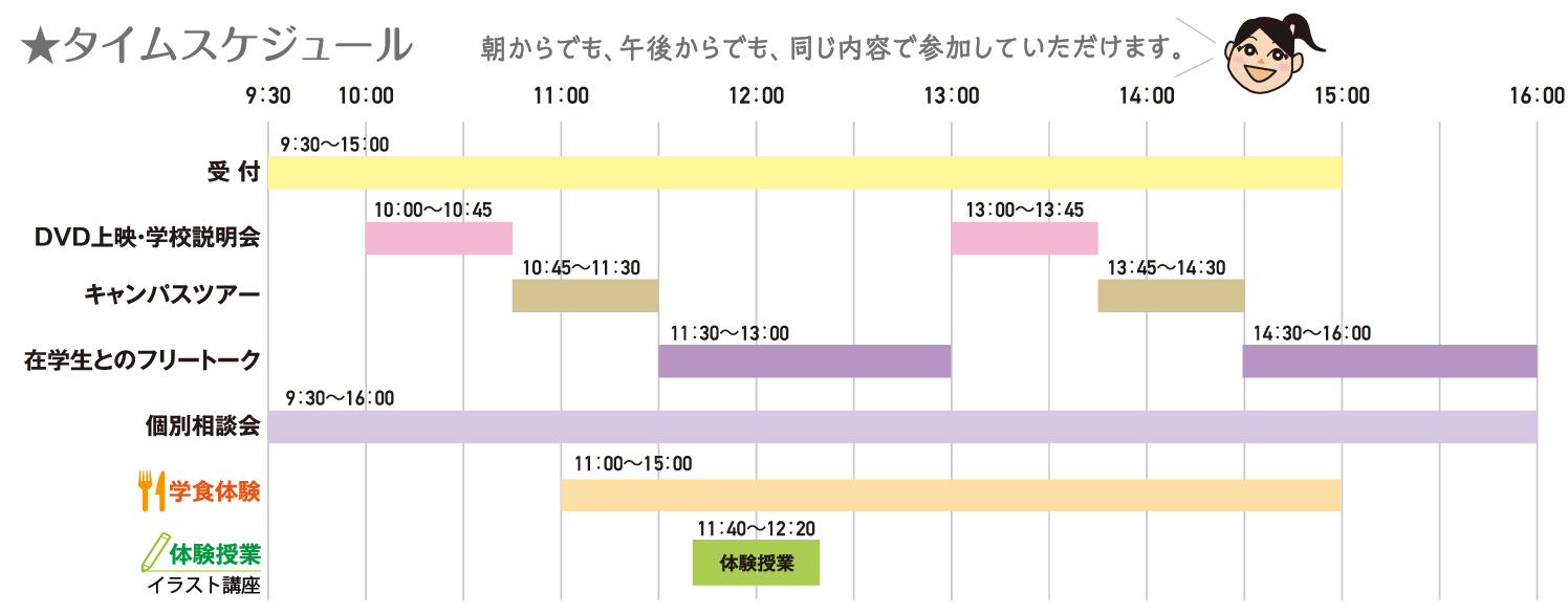 スケジュール