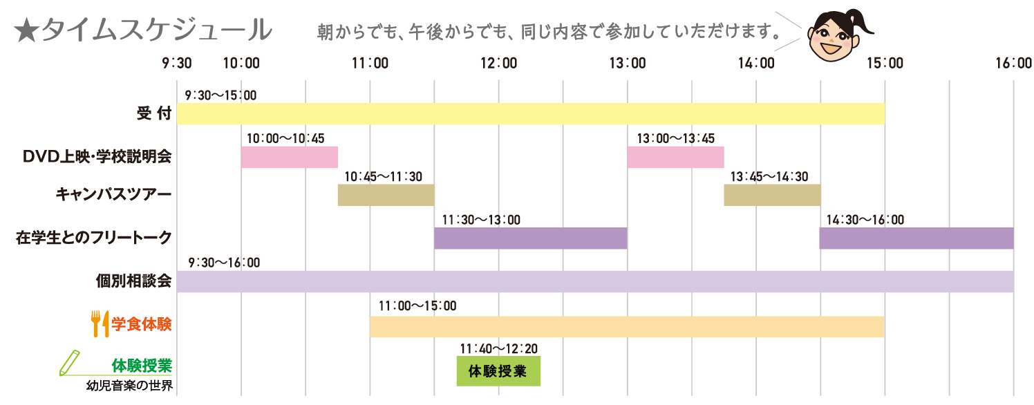 スケジュール
