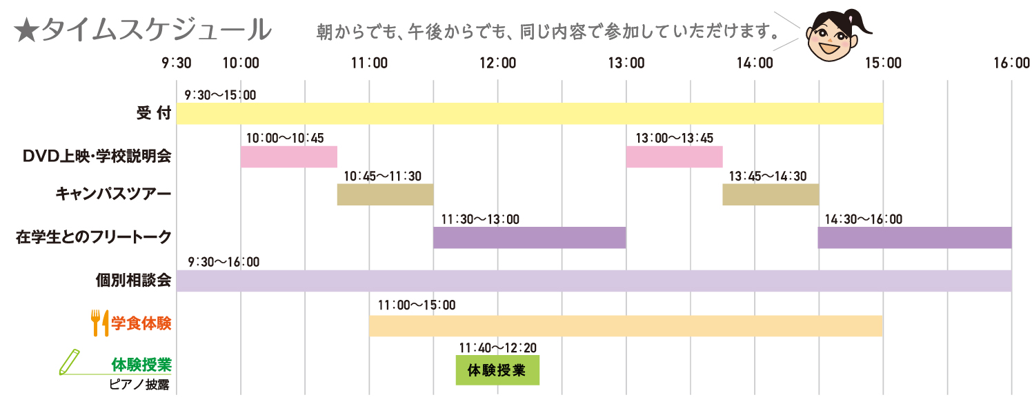 スケジュール