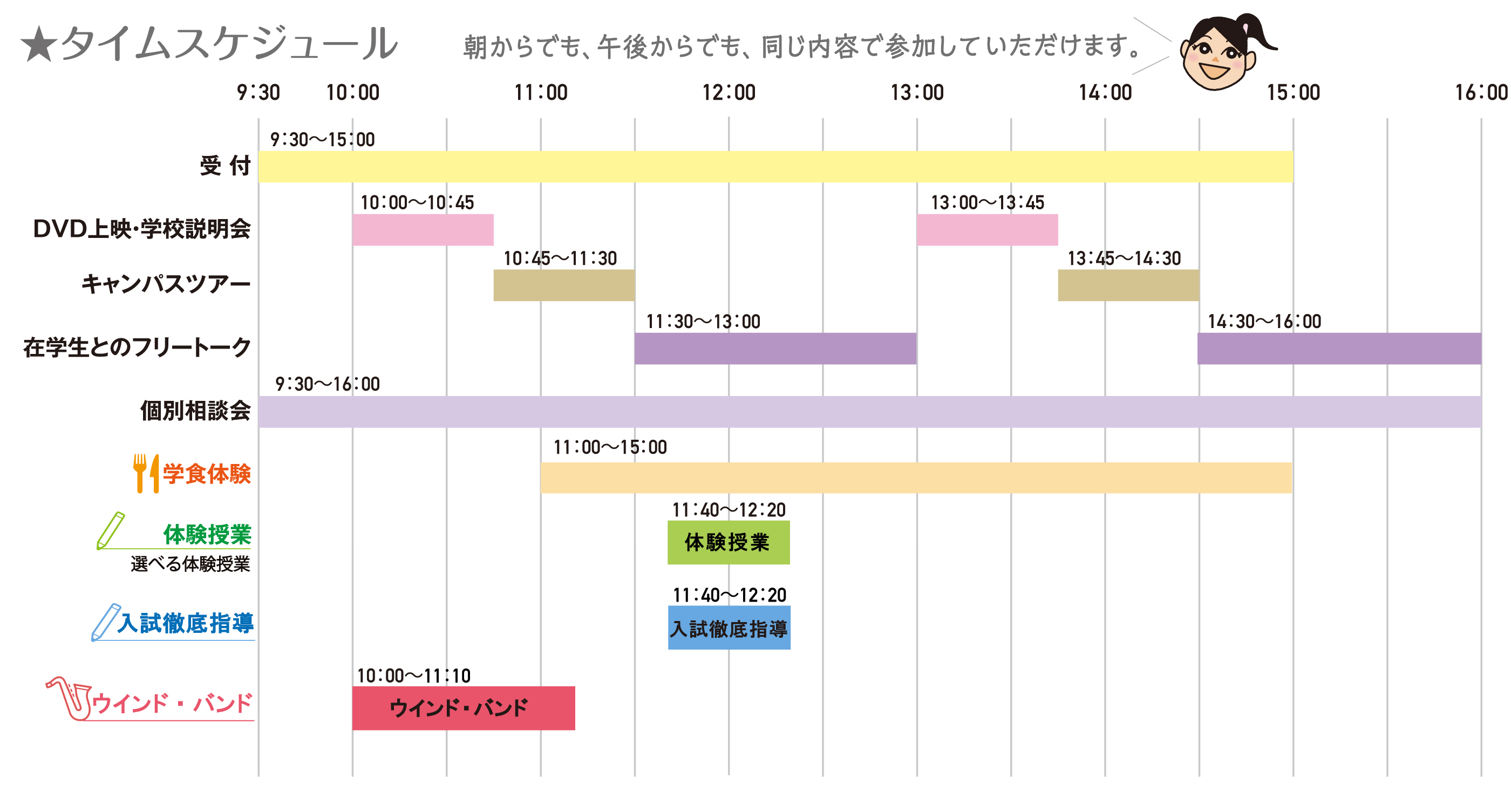 スケジュール