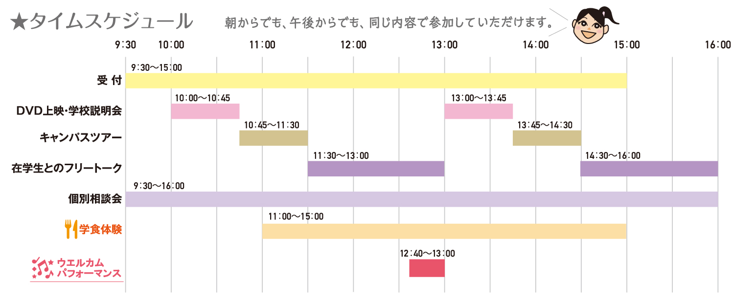 スケジュール