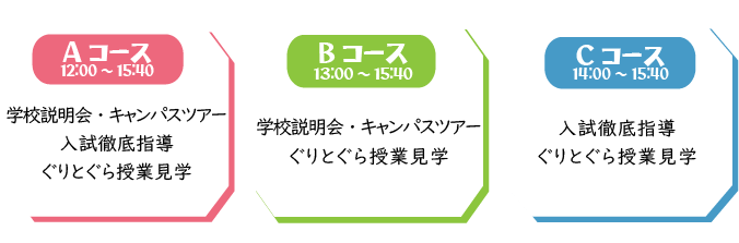 選べる3つのコース