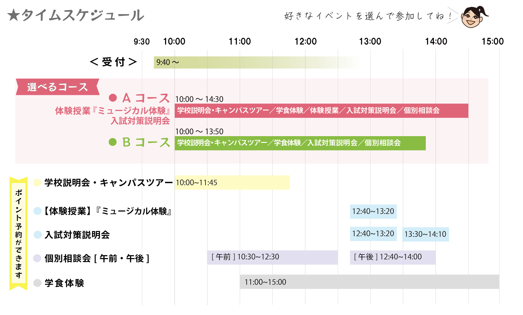 スケジュール