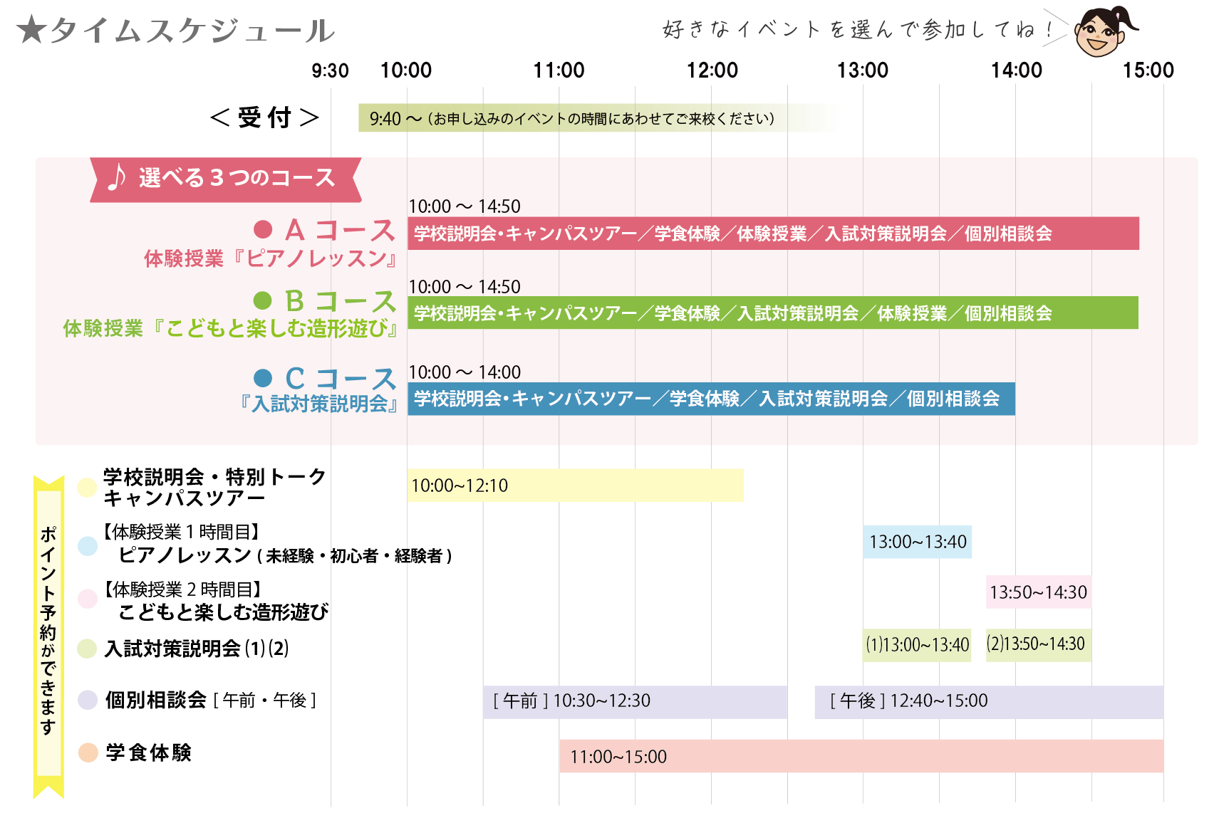 スケジュール