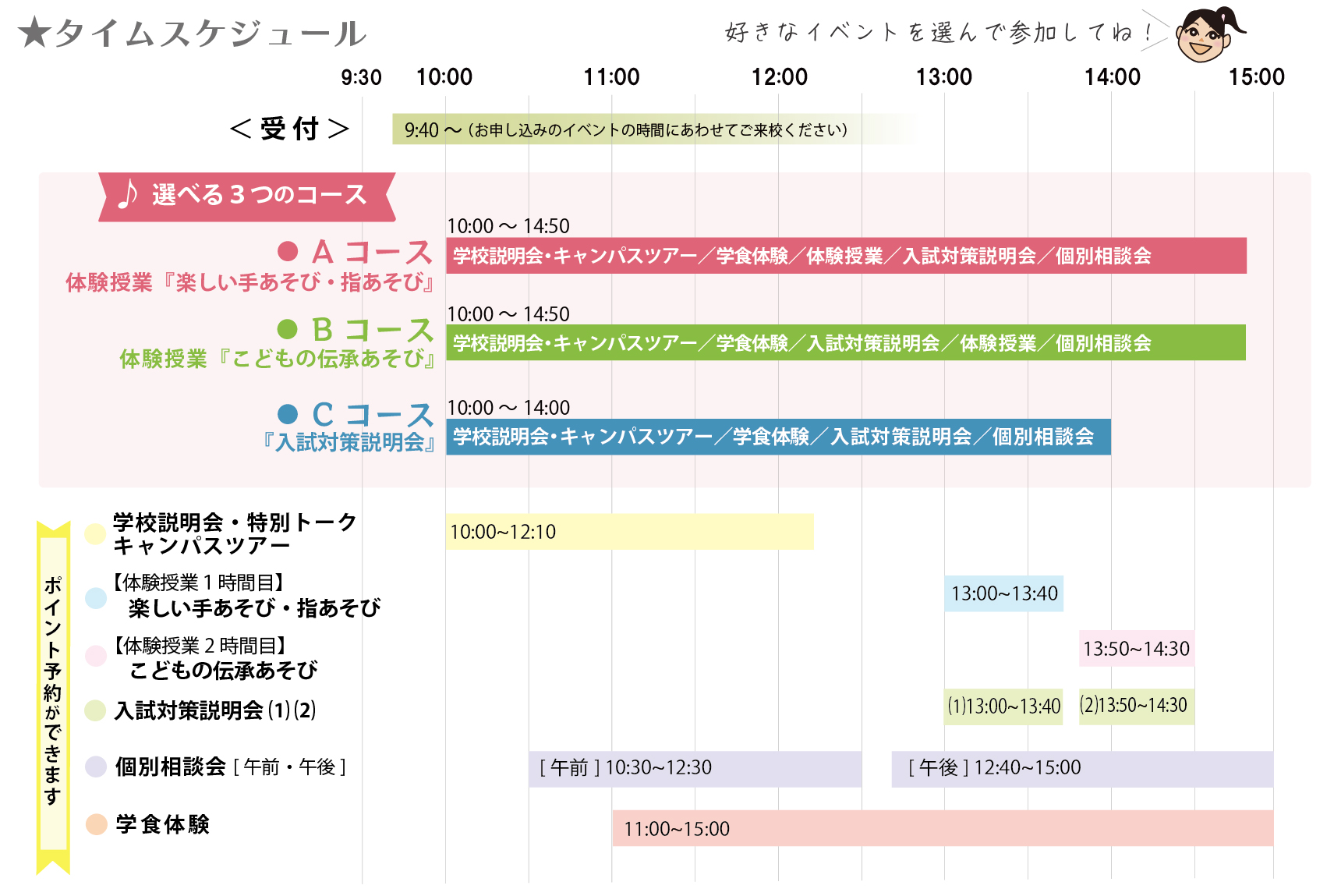 スケジュール