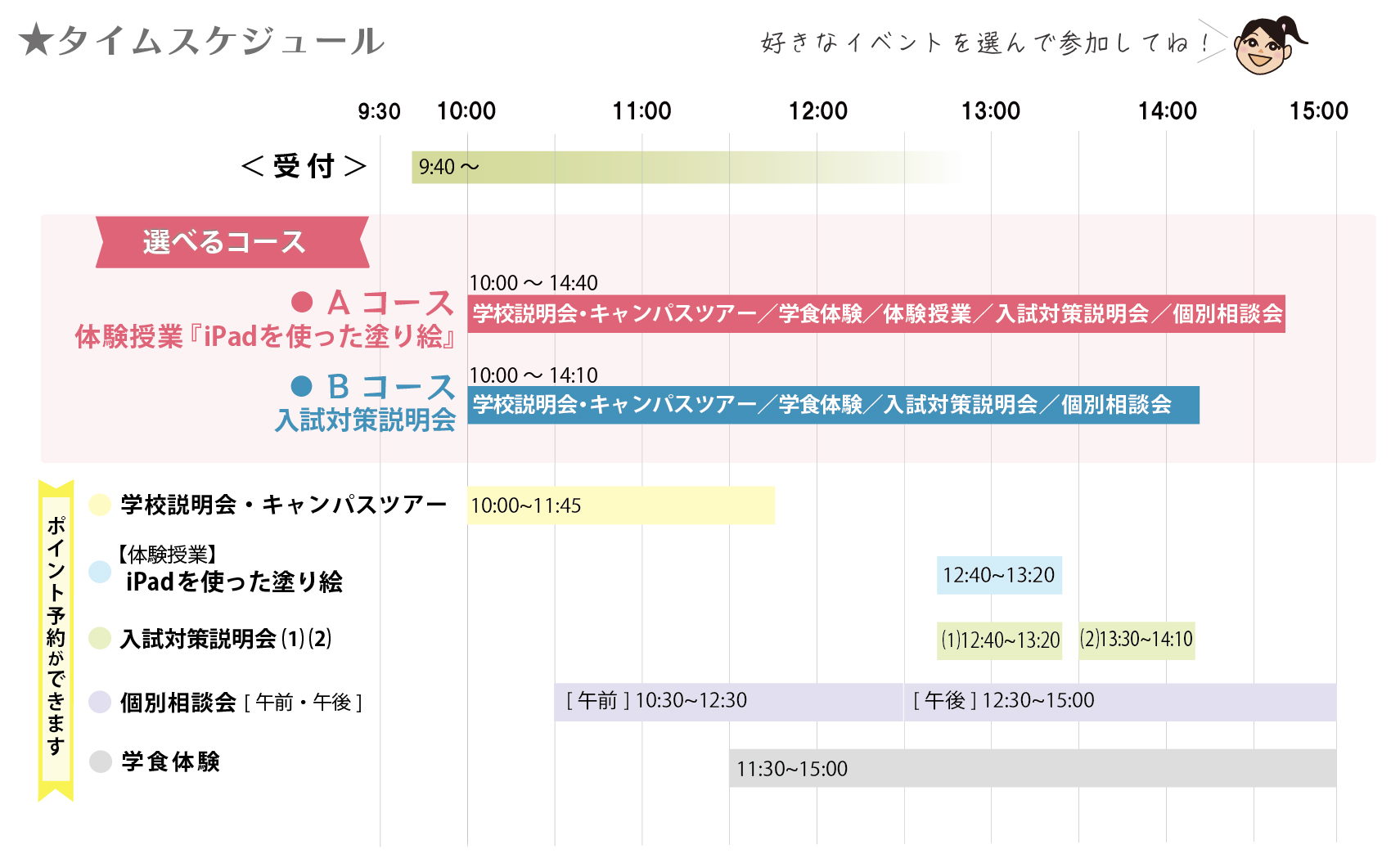 スケジュール