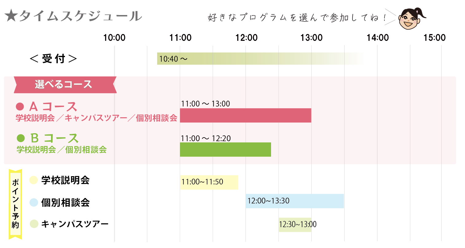 スケジュール