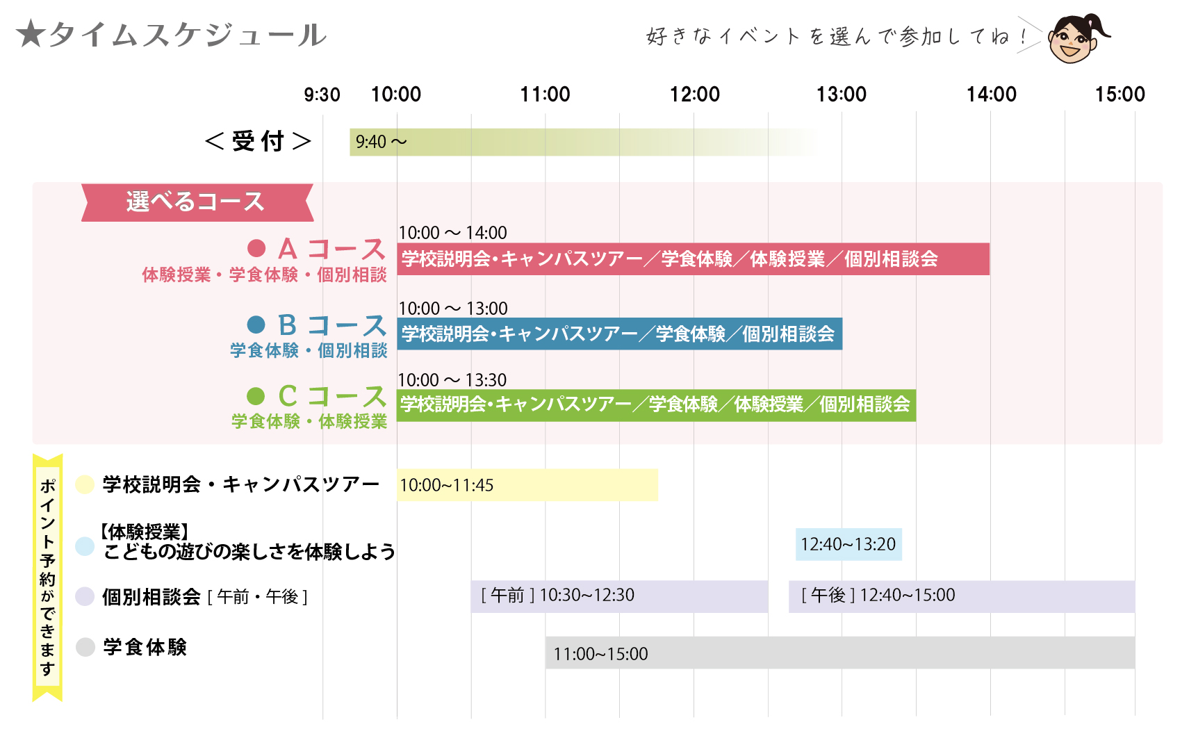 スケジュール